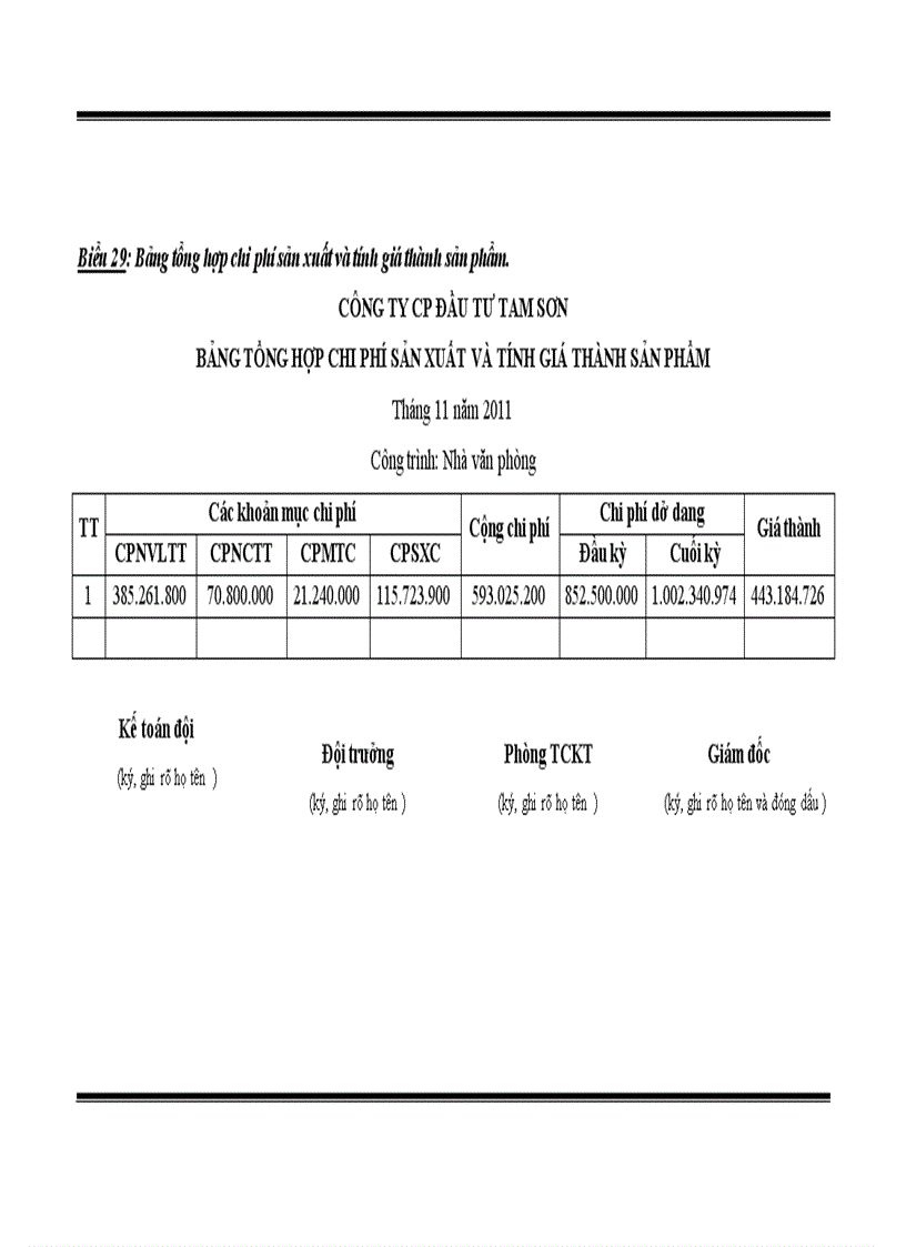 image for page Hoàn thiện công tác kế toán tập hợp chi phí sản xuất và tính giá thành sản phẩm tại công ty cổ phần đầu tư Tam Sơn 5