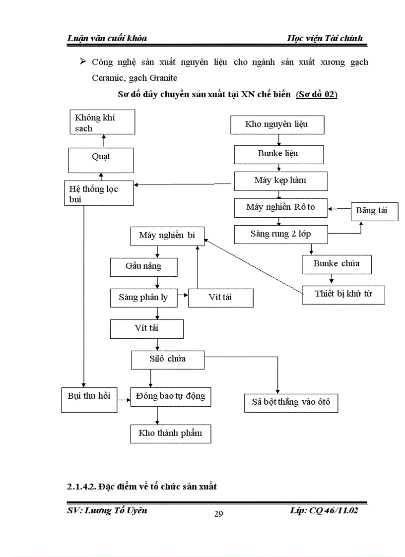 image for page Một số giải pháp nhằm nâng cao hiệu quả sử dụng vốn lưu động tại công ty TNHH Feldspar An Bình 1