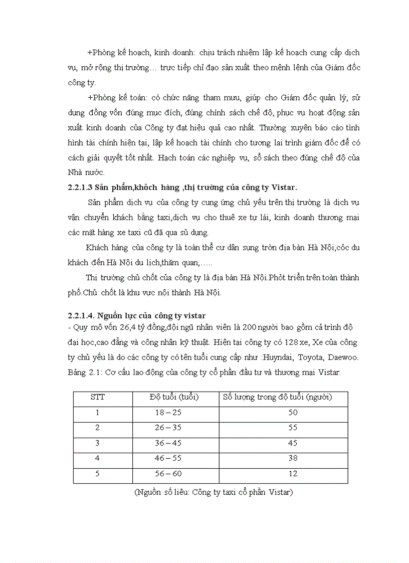 image for page Nâng cao chất lượng dịch vụ taxi của công ty cổ phần đầu tư và thương mại Vistar