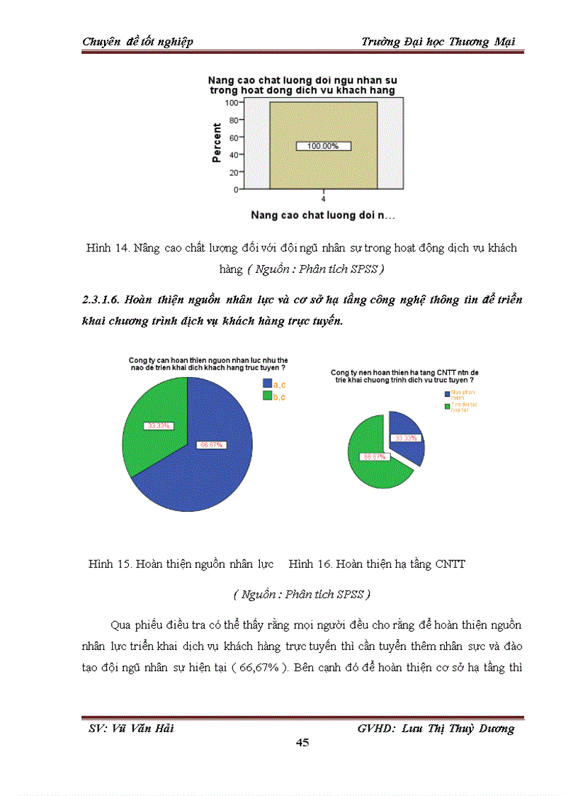 image for page Giải pháp ứng dụng dịch vụ chăm sóc khách hàng trực tuyến tại website www taichinhthegioi net của Công ty Cổ phần Tư vấn Đầu tư Thiên Phúc 1