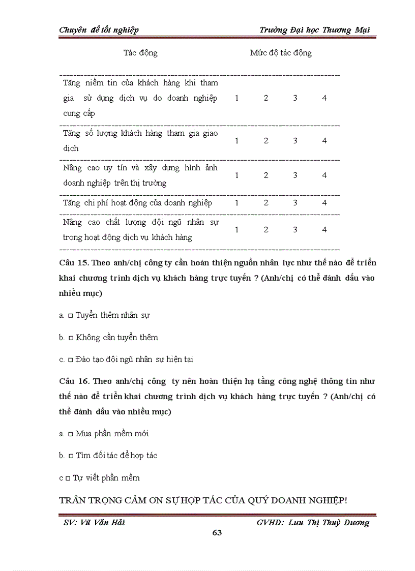 image for page Giải pháp ứng dụng dịch vụ chăm sóc khách hàng trực tuyến tại website www taichinhthegioi net của Công ty Cổ phần Tư vấn Đầu tư Thiên Phúc 1