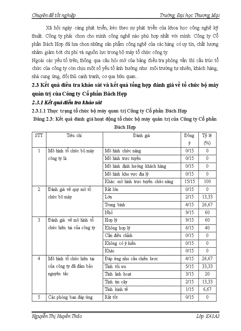 image for page Hoàn thiện tổ chức bộ máy quản trị của công ty cổ phần bách hợp 1