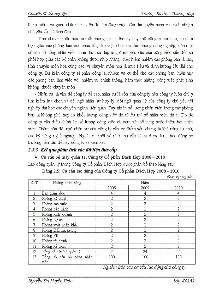 image for page Hoàn thiện tổ chức bộ máy quản trị của công ty cổ phần bách hợp 1