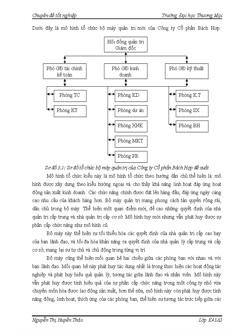 image for page Hoàn thiện tổ chức bộ máy quản trị của công ty cổ phần bách hợp 1