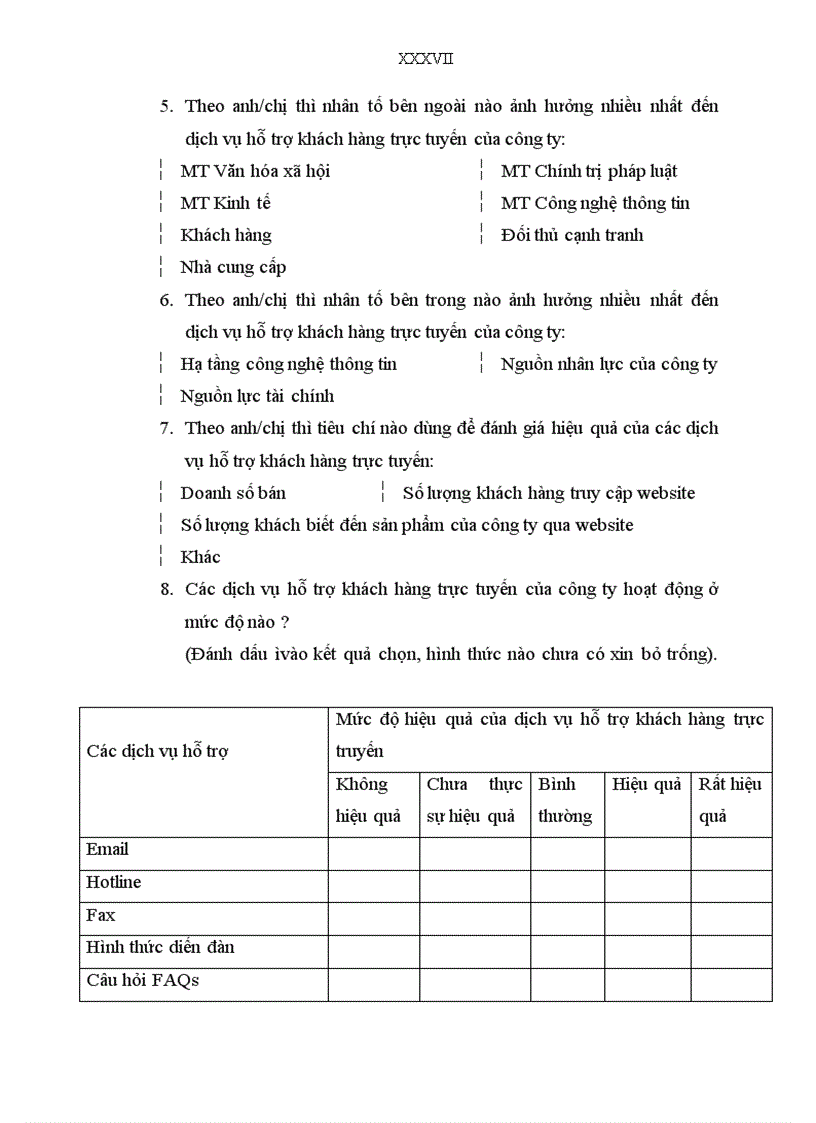 image for page Giải pháp cung cấp các dịch vụ hỗ trợ khách hàng trực tuyến trên website của công ty cổ phần vật tư bảo vệ thực vật Hà Nội 1