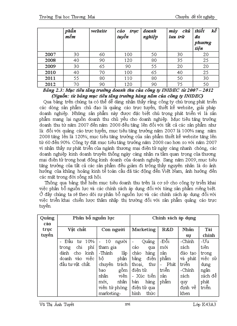 image for page Hoàn thiện triển khai chiến lược thâm nhập thị trường của công ty cổ phần hợp tác kinh tế thái bình dương VIỆT NAM INIDEC 1