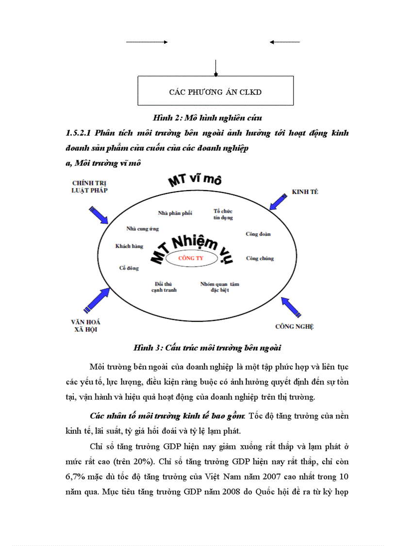 image for page Phân tích tows chiến lược kinh doanh của công ty tnhh đầu tư xây dựng và thương mại NAM HẢI