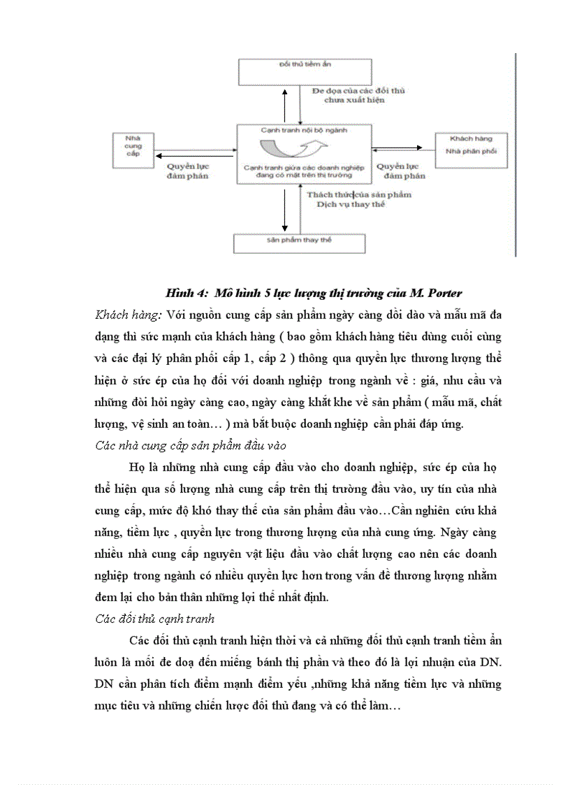 image for page Phân tích tows chiến lược kinh doanh của công ty tnhh đầu tư xây dựng và thương mại NAM HẢI