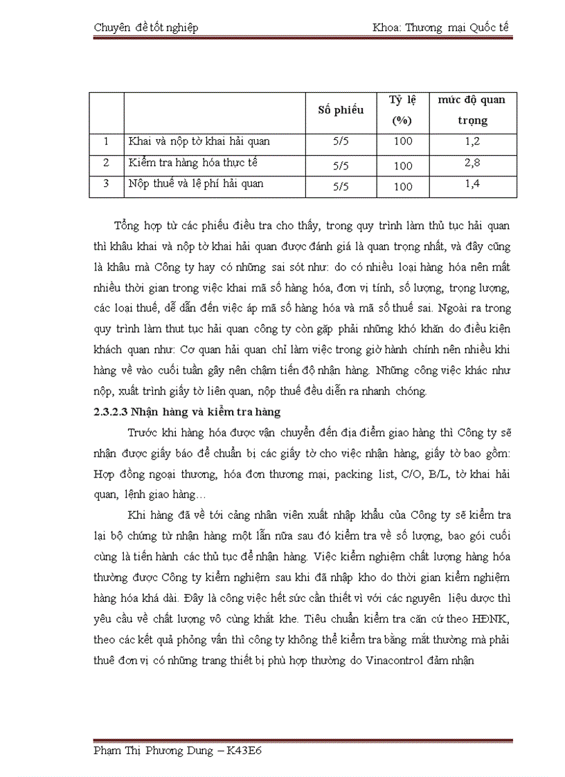 image for page Hoàn thiên quy trình thực hiện hợp đồng nhập khẩu nguyên liệu và thành phẩm dược từ thị trường Trung Quốc tại công ty Cố Phần Hỗ Trợ Phát Triển Công Nghệ DETECH 1