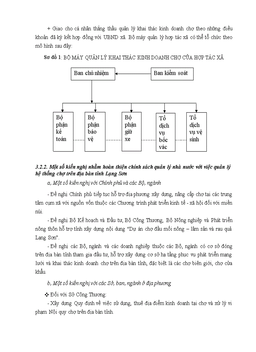 image for page Chính sách quản lý nhà nước với việc quản lý hệ thống chợ trên địa bàn tỉnh Lạng Sơn 1