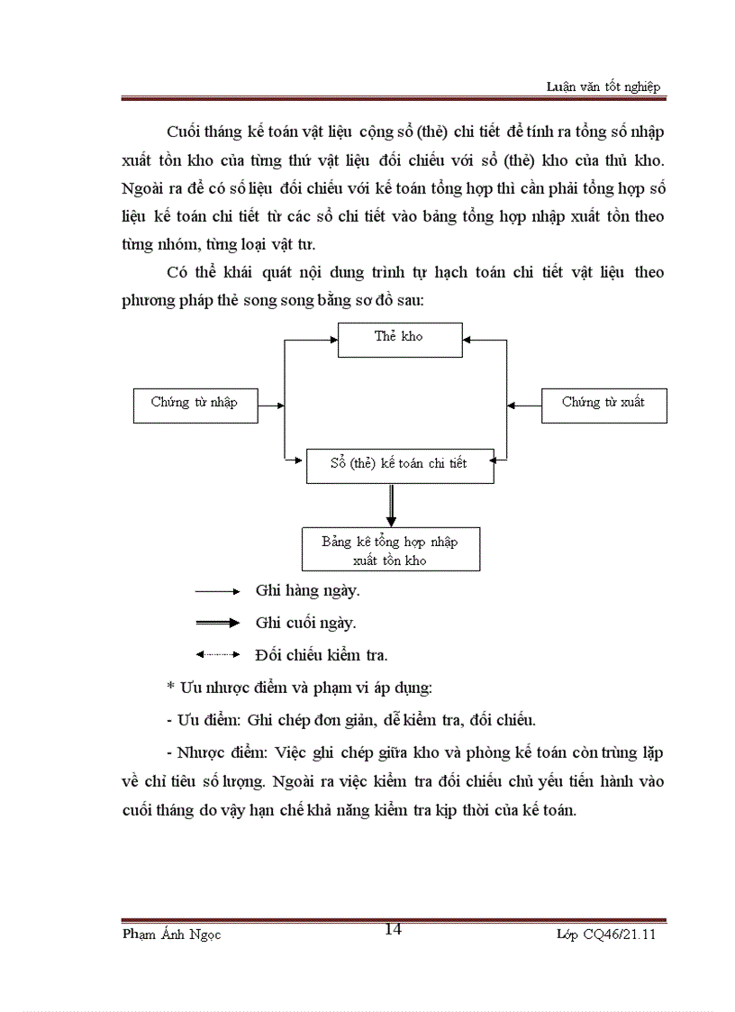 image for page Kế toán nguyên vật liệu tại công ty tnhh xây dựng và thương mại nghĩa nam