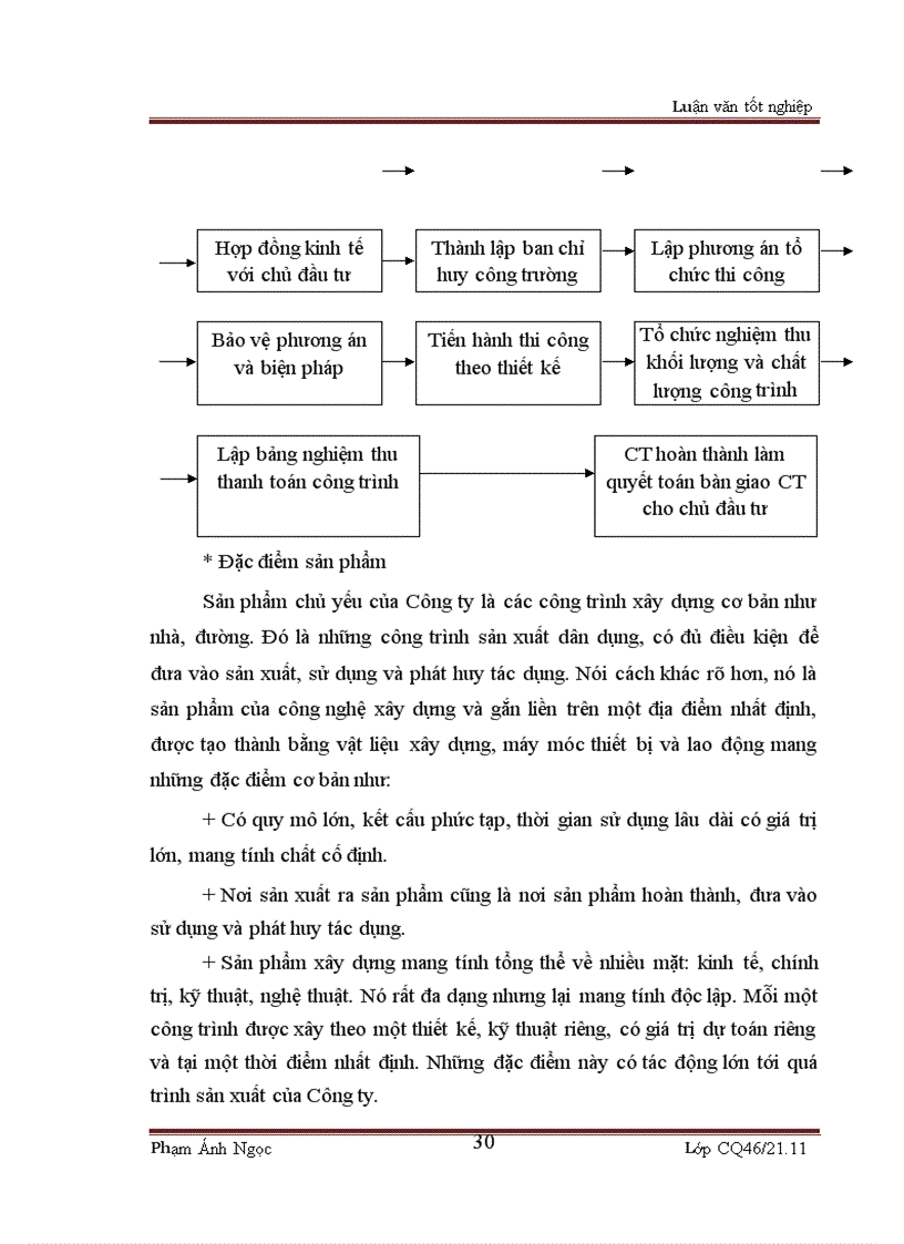 image for page Kế toán nguyên vật liệu tại công ty tnhh xây dựng và thương mại nghĩa nam