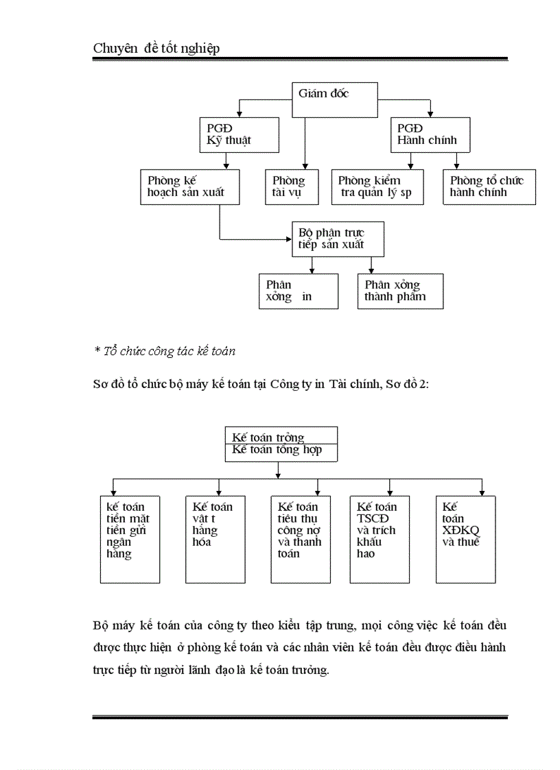image for page Vốn cố định và các giải pháp tài chính nâng cao hiệu quả sử dụng vốn cố định ở Công ty In Tài chính 5