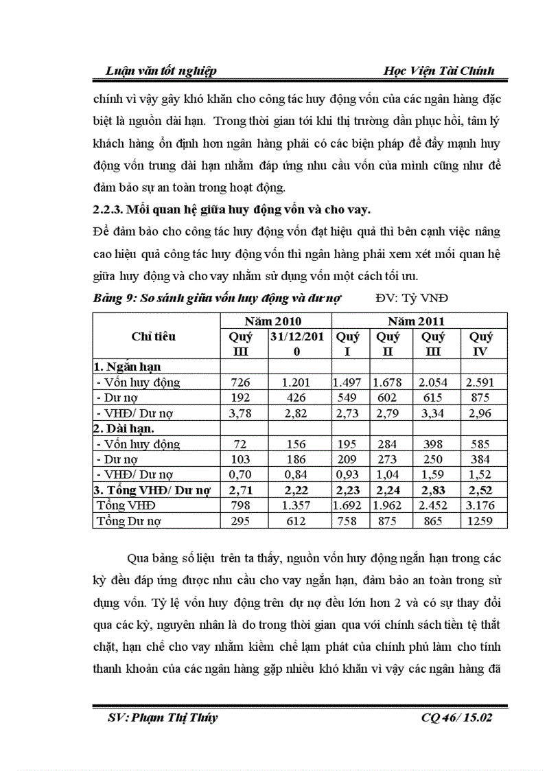 image for page Công tác huy động vốn tại NHTMCP TiênPhong chi nhánh Hoàn Kiếm Thực trạng và giải pháp 3