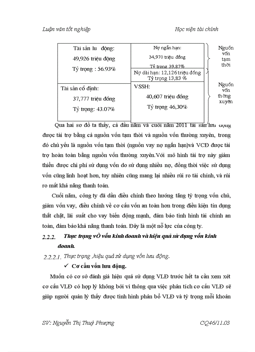 image for page Giải pháp nâng cao hiệu quả sử dụng Vốn kinh doanh ở Công ty cổ phần Công nghệ nền móng và Xây dựng 5