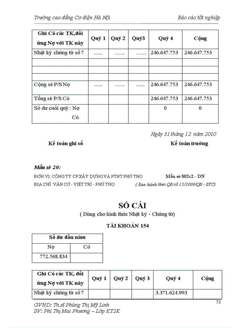 image for page Kế toán tập hợp chi phí sản xuất và tính giá thành sản phẩm xây lắp tại Công ty CP Xây dựng và PTNT Phú Thọ 1