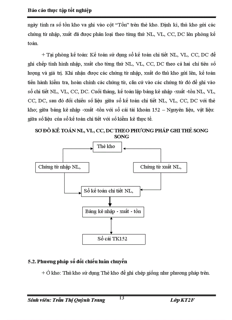 image for page Kế toán nguyên liệu vật liệu và công cụ dụng cụ tại công ty Thiên Niên Kỷ