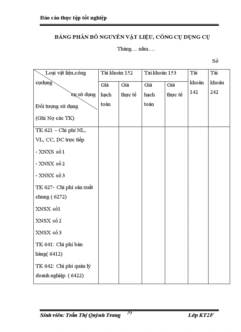 image for page Kế toán nguyên liệu vật liệu và công cụ dụng cụ tại công ty Thiên Niên Kỷ