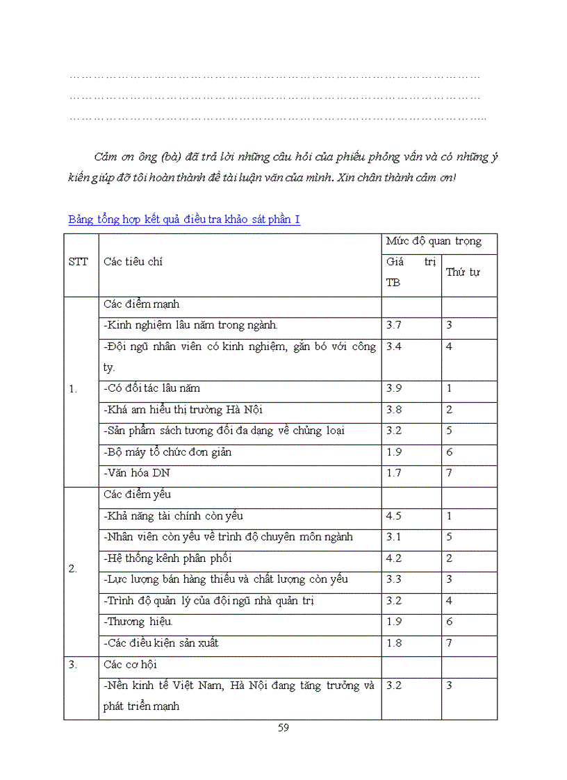 image for page Tăng cường hiệu lực triển khai chiến lược thâm nhập thị trường hà nội sản phẩm sách của công ty cổ phần phát hành sách và thiết bị thư viện