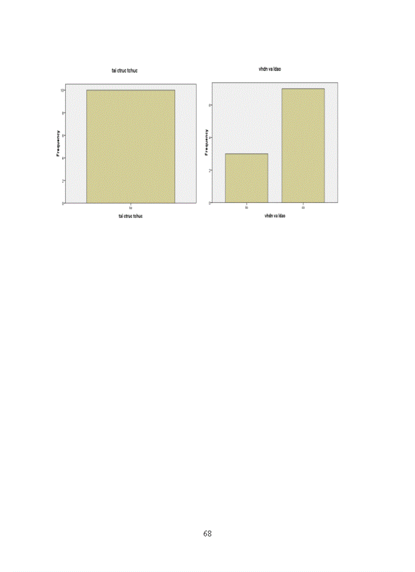 image for page Tăng cường hiệu lực triển khai chiến lược thâm nhập thị trường hà nội sản phẩm sách của công ty cổ phần phát hành sách và thiết bị thư viện