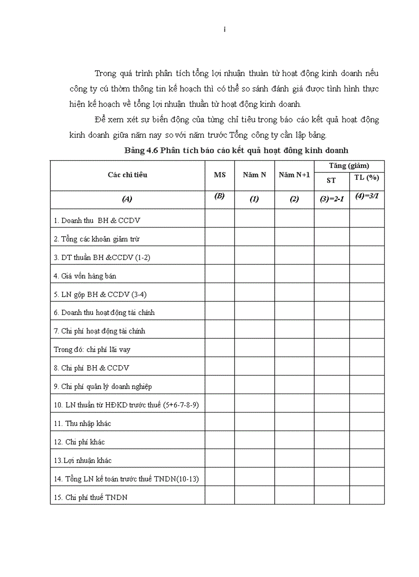 image for page Lập trình bày và phân tích báo cáo tài chính tại Tổng công ty công nghiệp ô tô Việt Nam