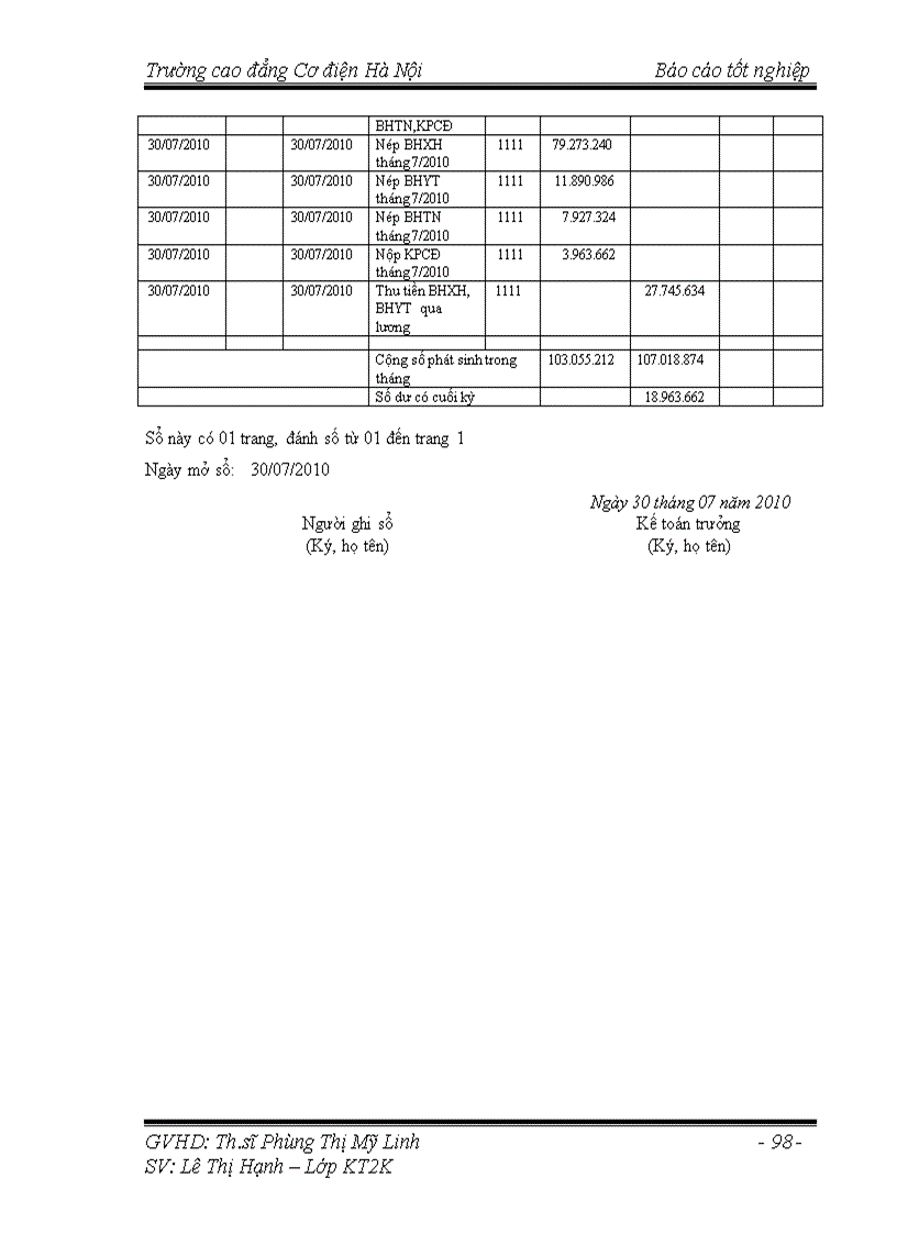 image for page Hoàn thiện công tác kế toán tiền lương và các khoản trích theo lương tại Công ty Cổ phần Bia Hà Nội Hồng Hà 1