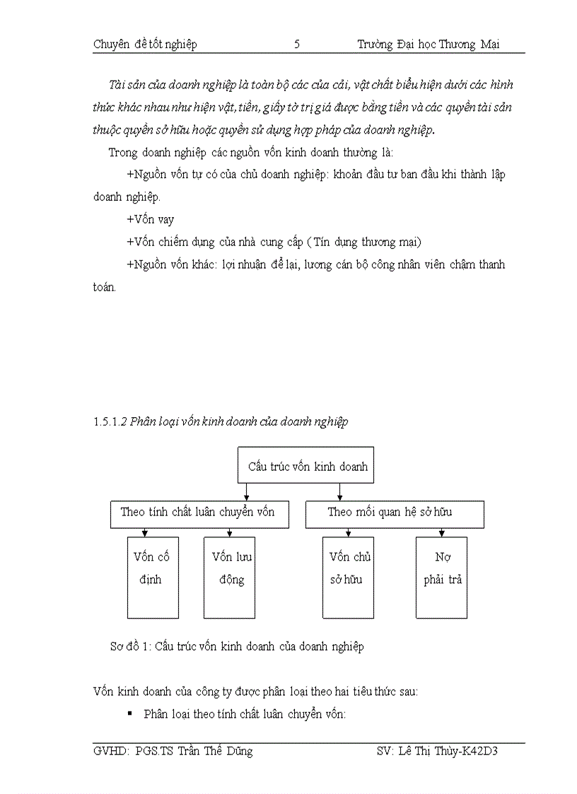 image for page Phân tích hiệu quả sử dụng vốn kinh doanh và các giải pháp nâng cao hiệu quả sử dụng vốn kinh doanh tại công ty CP Dược phẩm Đất Việt 3