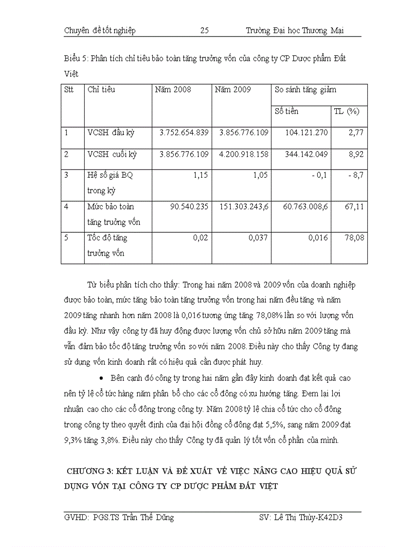 image for page Phân tích hiệu quả sử dụng vốn kinh doanh và các giải pháp nâng cao hiệu quả sử dụng vốn kinh doanh tại công ty CP Dược phẩm Đất Việt 3