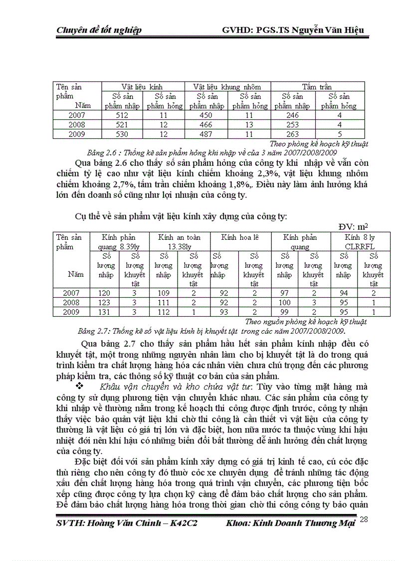 image for page Nghiên cứu áp dụng Hệ thống quản lý chất lượng theo tiêu chuẩn ISO 9001 2000 tại công ty Cổ phần thương mại và đầu tư An Hải 6