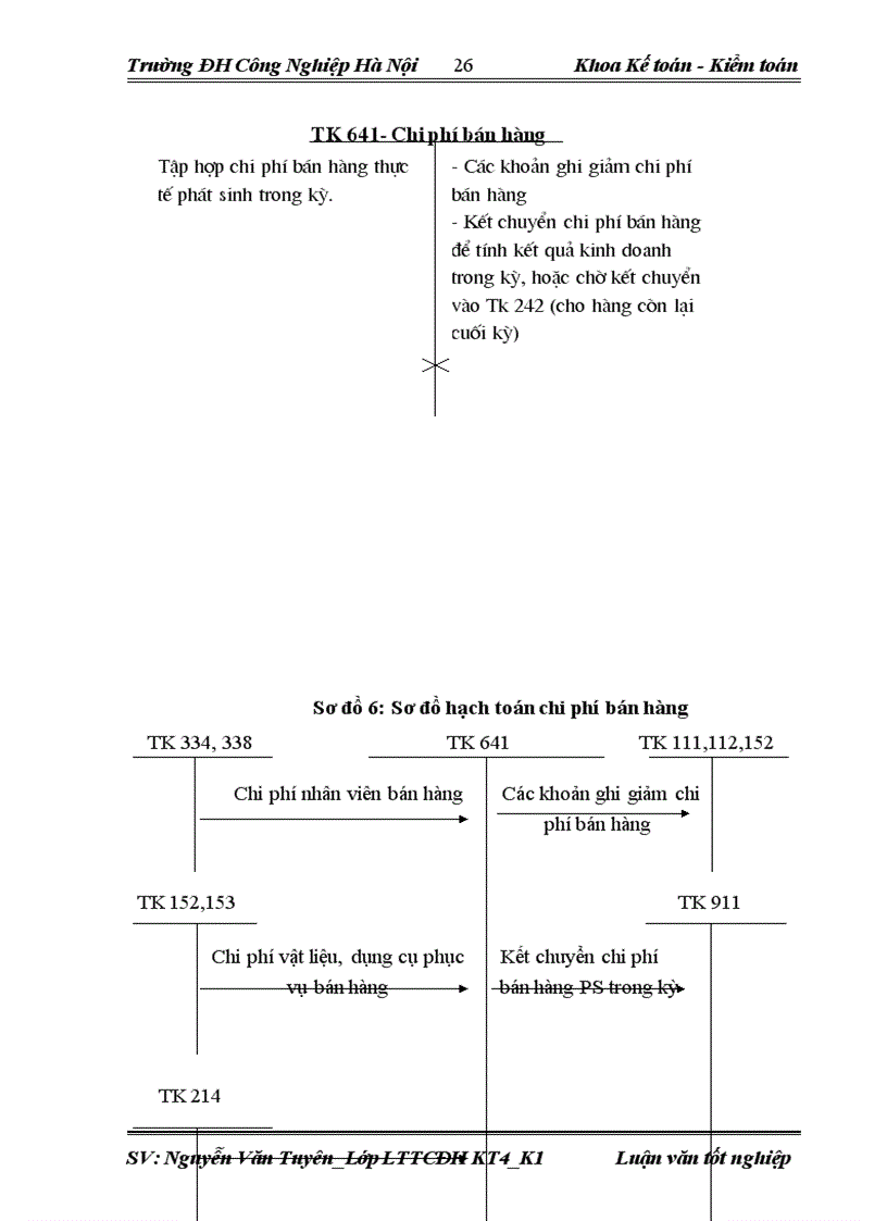 image for page Hoàn thiện kế toán tiêu thụ thành phẩm và xác định kết quả tại công ty TNHH Việt Hàn 4