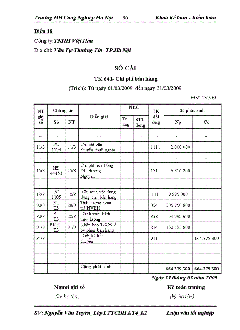 image for page Hoàn thiện kế toán tiêu thụ thành phẩm và xác định kết quả tại công ty TNHH Việt Hàn 4