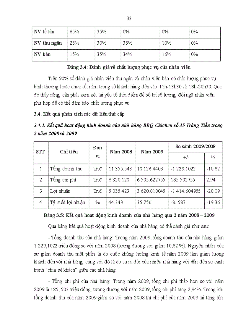 image for page Hoàn thiện công tác bố trí và sử dụng nhân lực tại Công ty TNHH BBQ Việt Nam 4