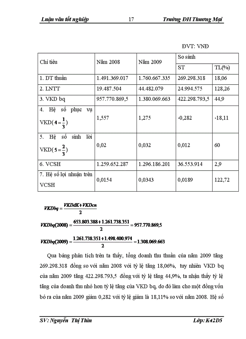 image for page Phân tích hiệu quả sử dụng vốn kinh doanh tại công ty TNHH Thương Mại và Đầu Tư Bình Minh 4