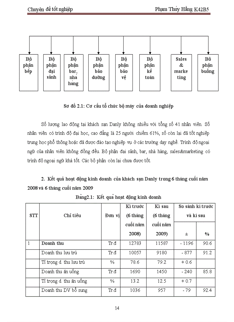 image for page Giải pháp marketing thu hút khách công vụ nhật bản của khách sạn danly HÀ NỘI 1