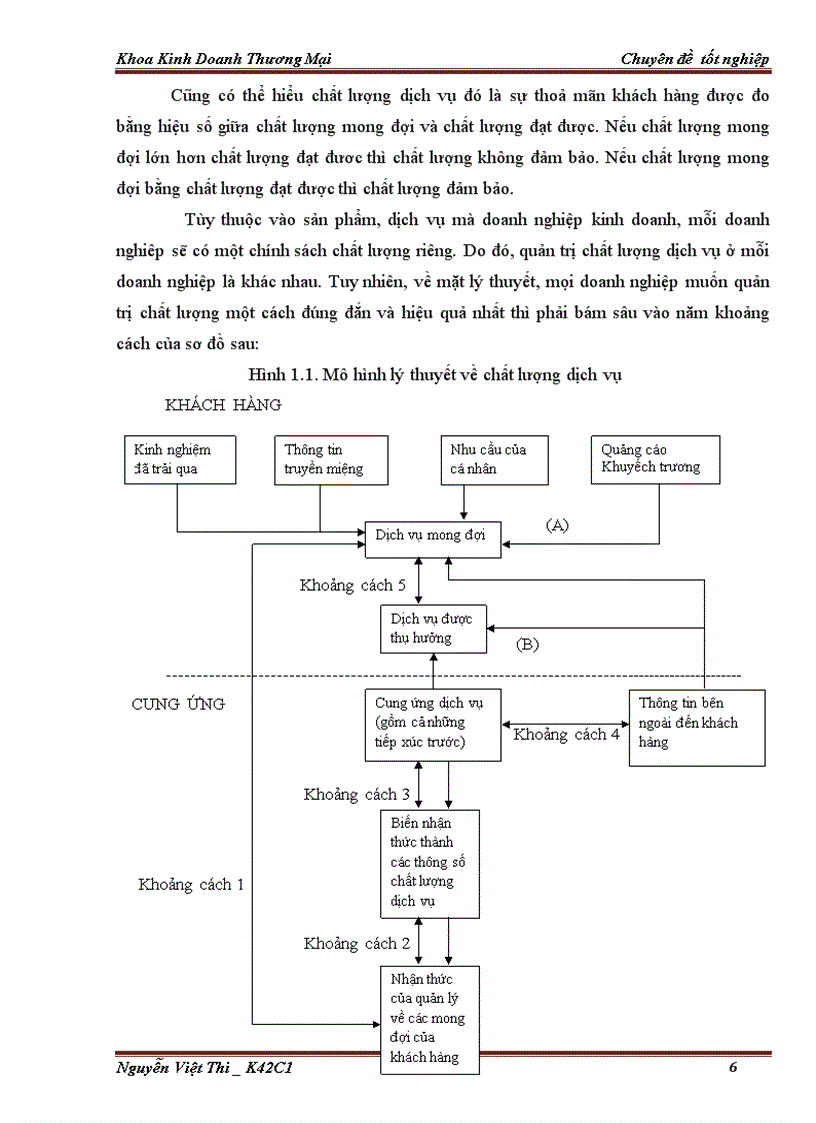 image for page Giải pháp quản trị nâng cao chất lượng dịch vụ khách hàng tại công ty TNHH Thiên Thuận Tường chi nhánh siêu thị điện máy EBEST 3