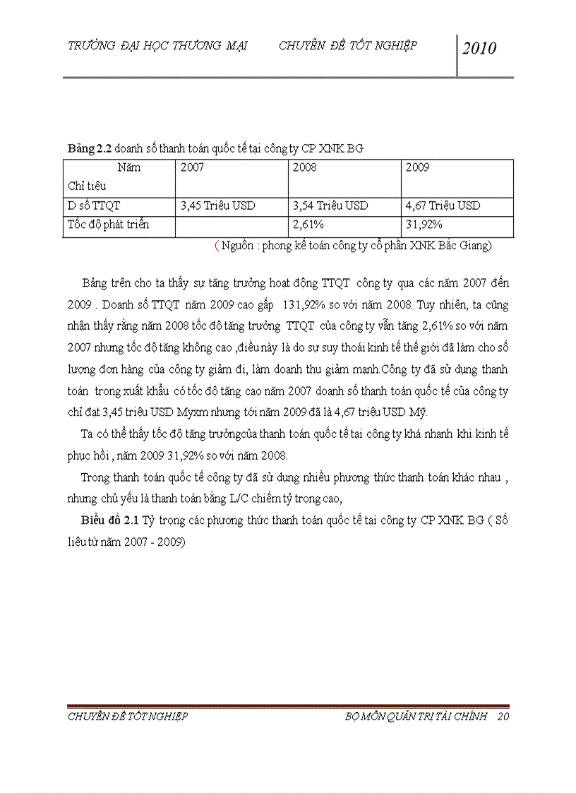 image for page Hoàn thiện quản trị thanh toán xuất khẩu hàng nông sản tại công ty cổ phần xuất nhập khẩu Bắc Giang 6