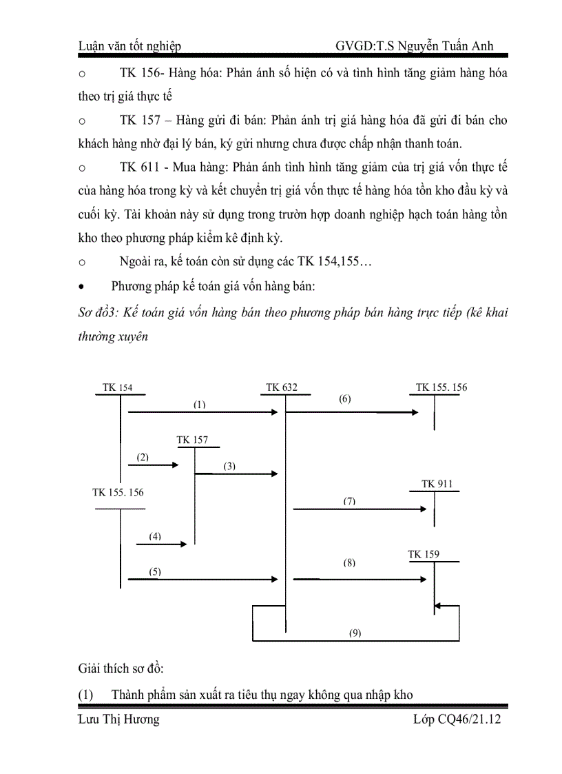 image for page Hoàn thiện kế toán bán hàng và xác định kết quả bán hàng tại công ty cổ phần sản xuất và thương mại dược phẩm Thiên Phú 6