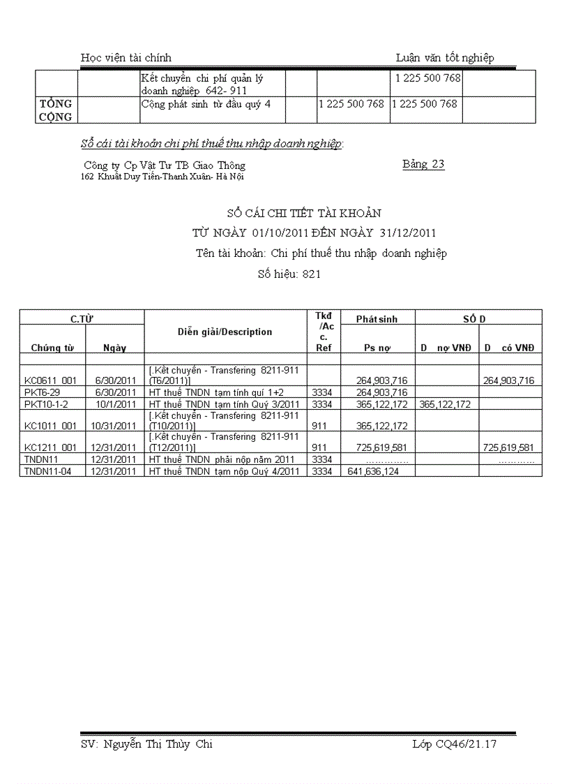 image for page Tổ Chức công tác kế toán bán hàng và xác định kết quả bán hàng tại công ty Cổ Phần Vật Tư Thiết Bị Giao Transmeco 1