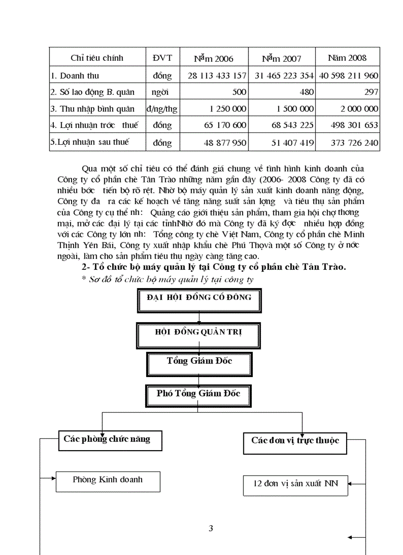 image for page Kế toán nguyên liệu vật liệu 1