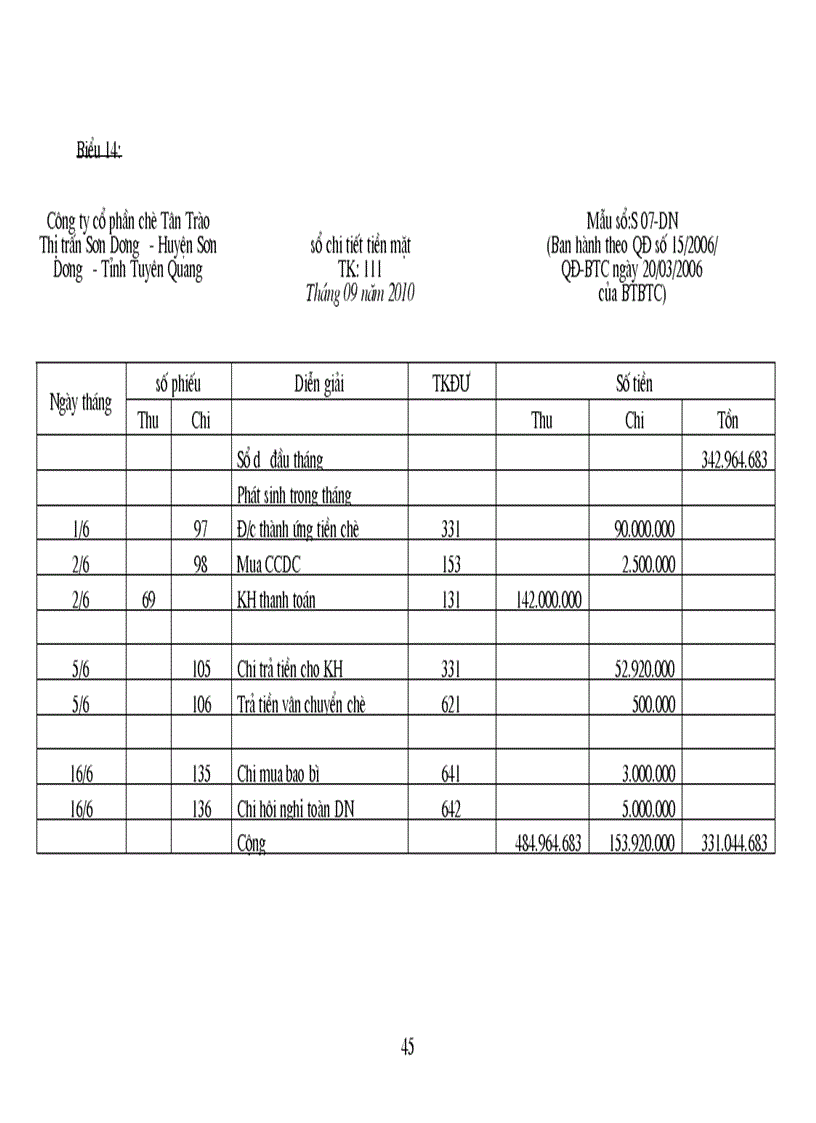 image for page Kế toán nguyên liệu vật liệu 1