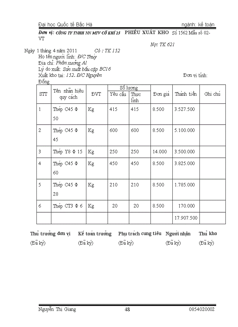 image for page Thực trạng tổ chức kế toán chi phí sản xuất và tính giá thành sản phẩm tại Công ty TNHH NN MTV cơ khí 25