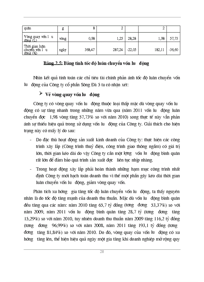 image for page Vốn lưu động và một số giảI pháp nâng cao hiệu quả sử dụng vốn lưu động tại công ty cổ phần Sông đà 5
