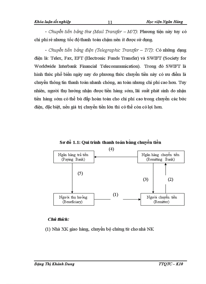 image for page Giải pháp nâng cao hiệu quả hoạt động thanh toán quốc tế tại chi nhánh Ngân hàng nông nghiệp và phát triển nông thôn tỉnh Hưng Yên