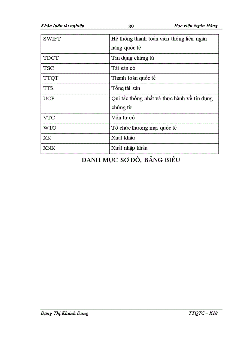 image for page Giải pháp nâng cao hiệu quả hoạt động thanh toán quốc tế tại chi nhánh Ngân hàng nông nghiệp và phát triển nông thôn tỉnh Hưng Yên