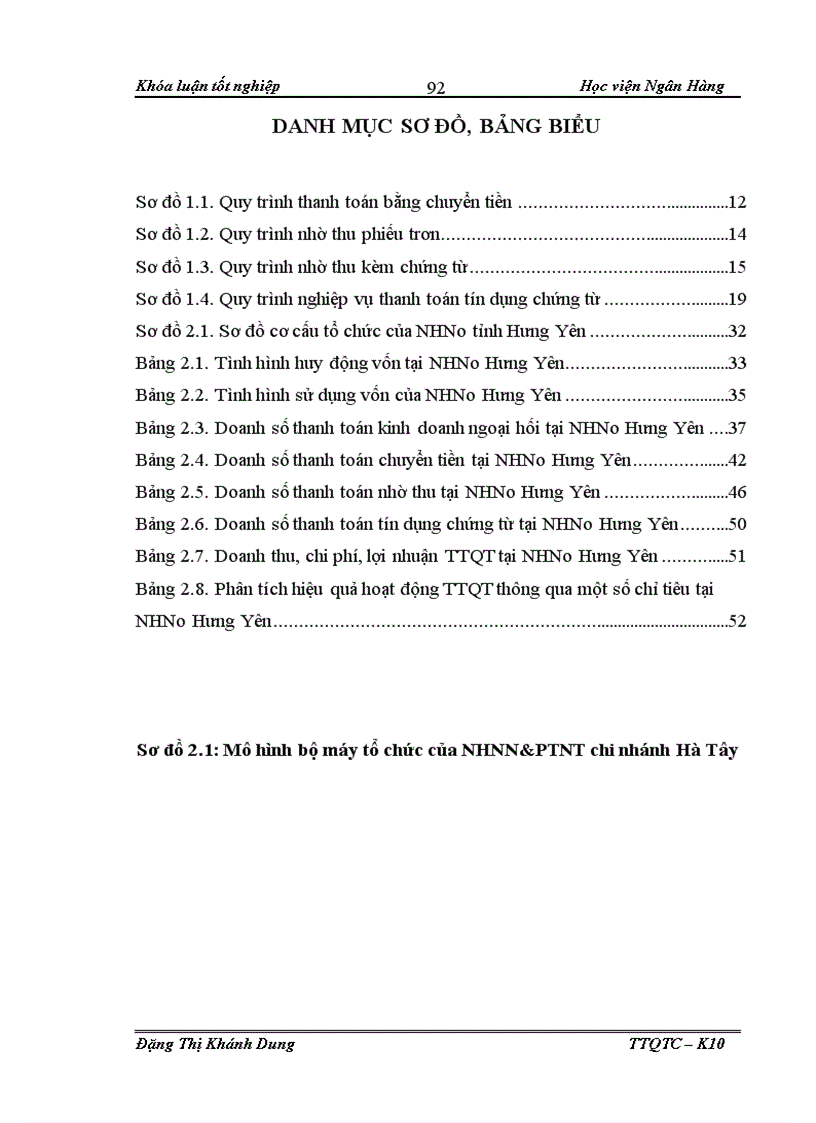 image for page Giải pháp nâng cao hiệu quả hoạt động thanh toán quốc tế tại chi nhánh Ngân hàng nông nghiệp và phát triển nông thôn tỉnh Hưng Yên