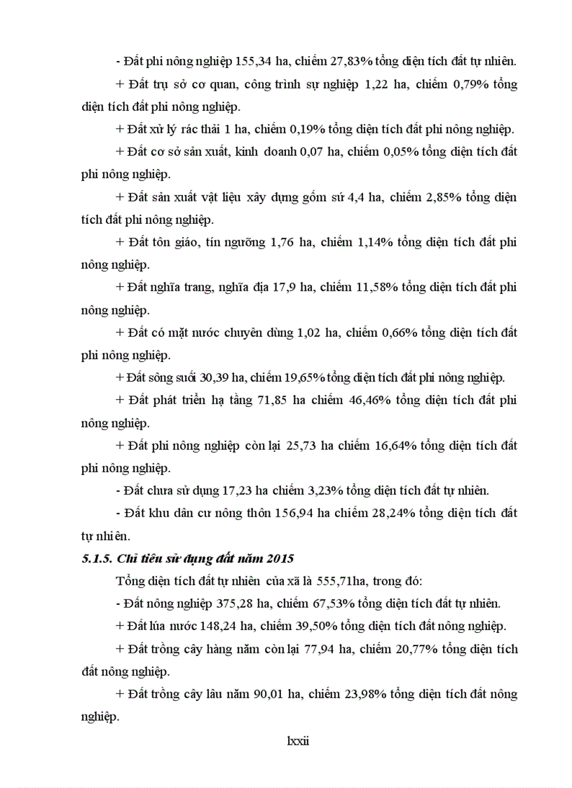 image for page Quy hoạch sử dụng đất giai đoạn 2011 2020 xã Thanh Đồng huyện Thanh Chương tỉnh Nghệ An