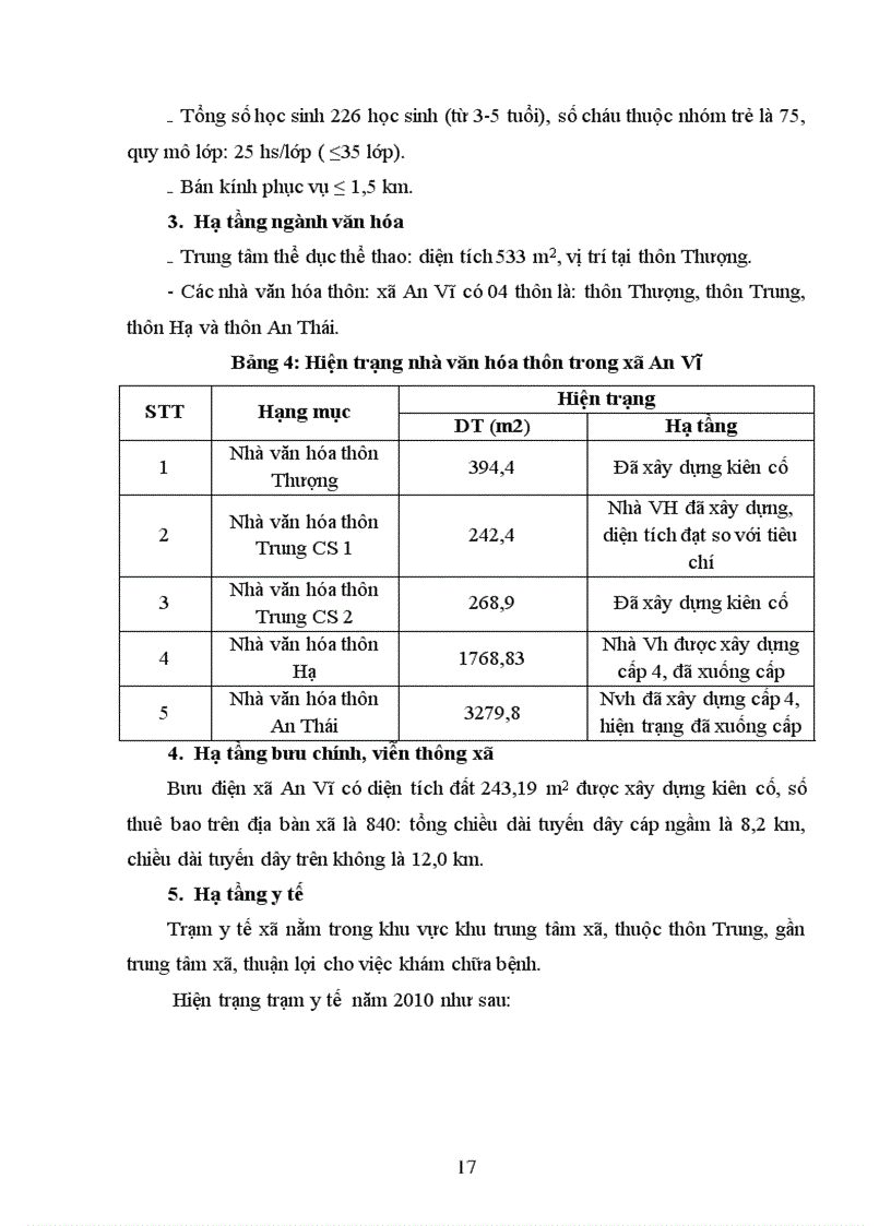 image for page Báo cáo tổng hợp quy hoạch xây dựng nông thôn mới giai đoạn 2011 2020 xã an vĩ huyện khoái châu quy hoạch chung