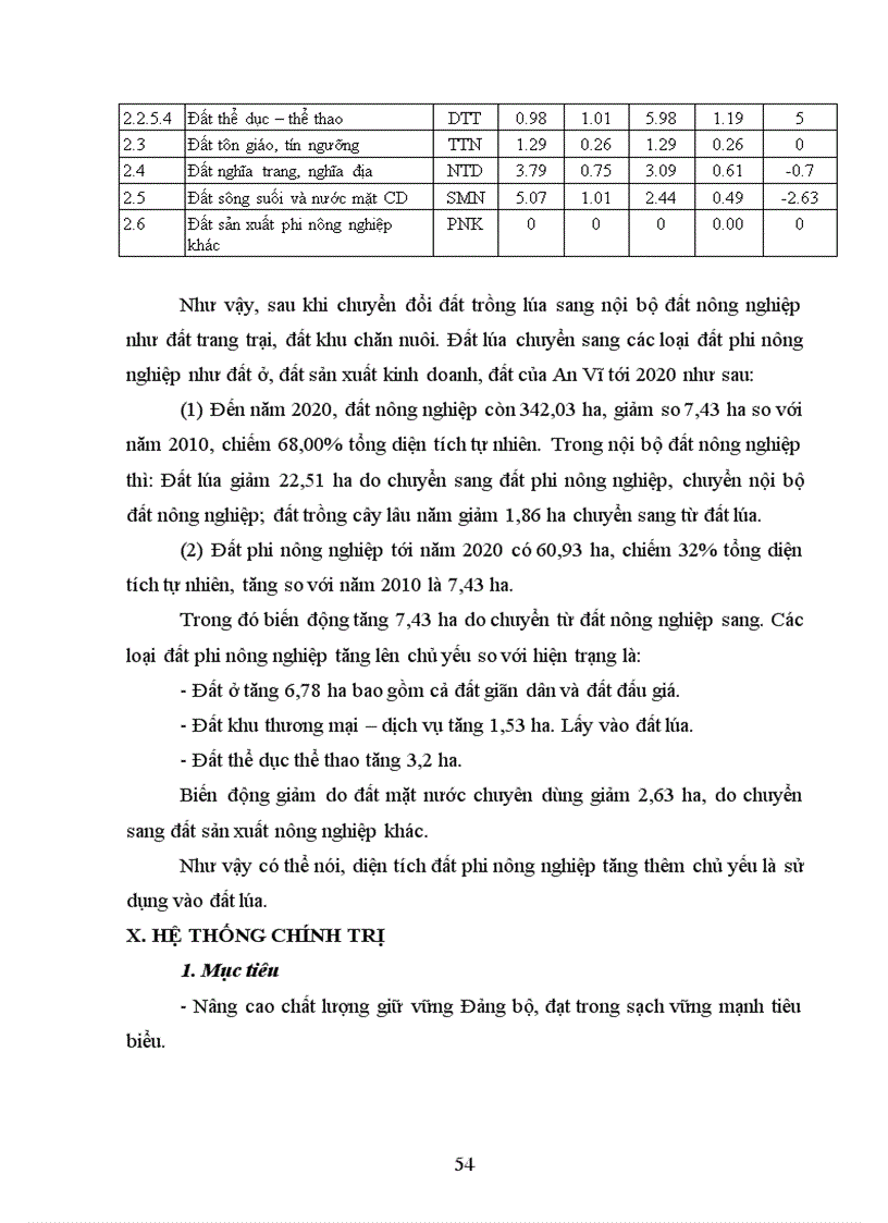 image for page Báo cáo tổng hợp quy hoạch xây dựng nông thôn mới giai đoạn 2011 2020 xã an vĩ huyện khoái châu quy hoạch chung