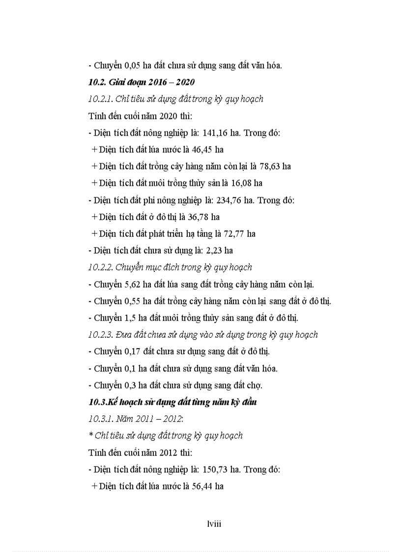 image for page Quy hoạch sử dụng đất phường Trần Phú quận Hoàng Mai thành phố Hà Nội giai đoạn 2011 2020