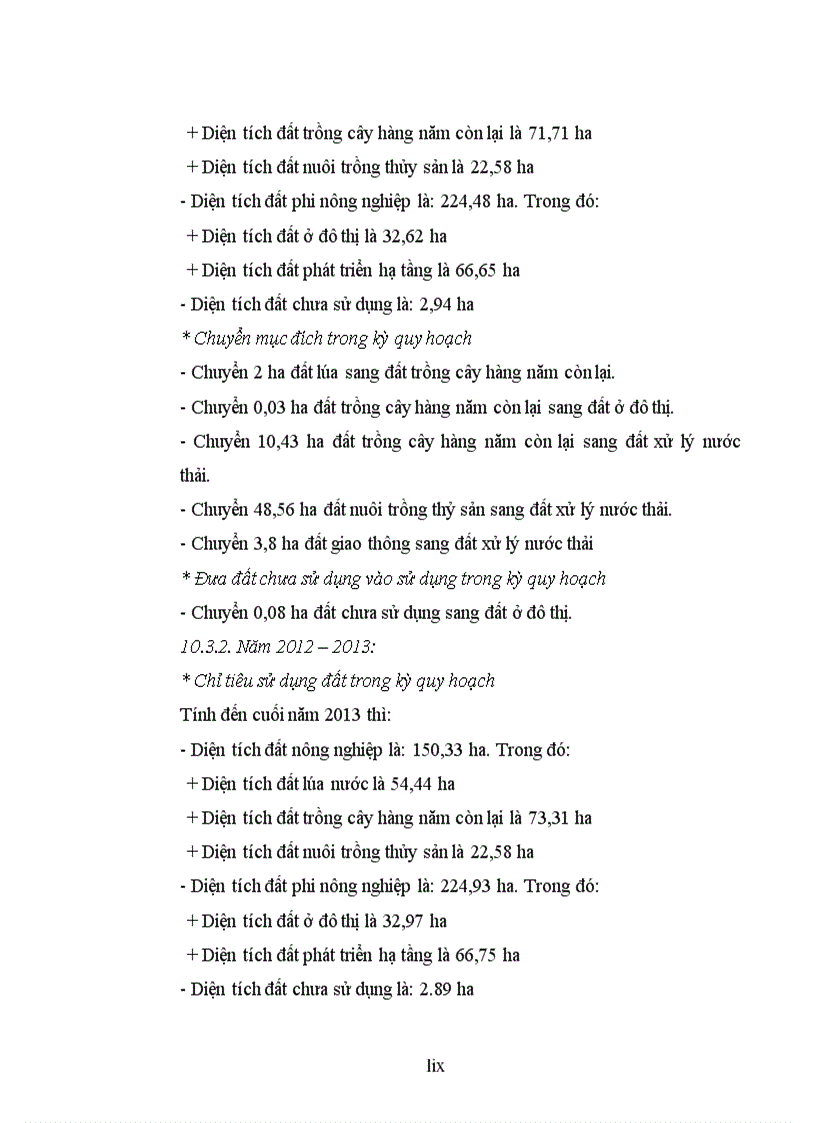 image for page Quy hoạch sử dụng đất phường Trần Phú quận Hoàng Mai thành phố Hà Nội giai đoạn 2011 2020